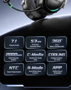 ZAODON Lingx Professional Gaming Headset 1 02