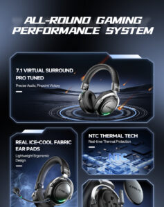 ZAODON Lingx Professional Gaming Headset 1 03