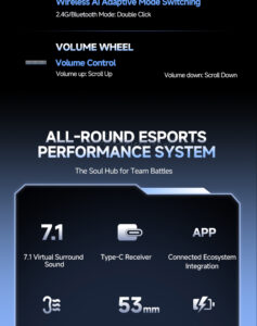 ZAODON Lingx Professional Gaming Headset 1 21 (11)