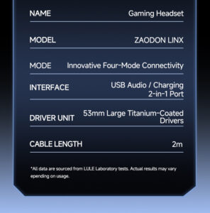 ZAODON Lingx Professional Gaming Headset 1 21 (13)