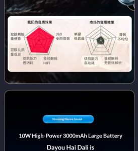 SC311 cross-border hot-selling waterproof wireless Bluetooth speaker Amazon outdoor portable high-power subwoofer mini sound system 8