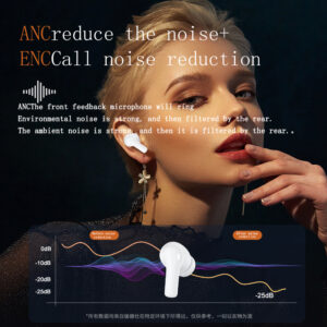 M8 ANC+ENC Active Noise Cancellation m8彩屏主图2